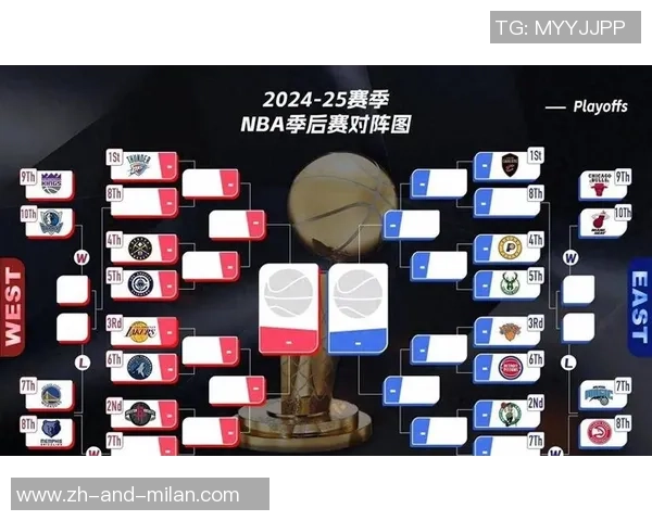 2020年NBA季后赛湖人对阵掘金第三场精彩直播回顾与分析